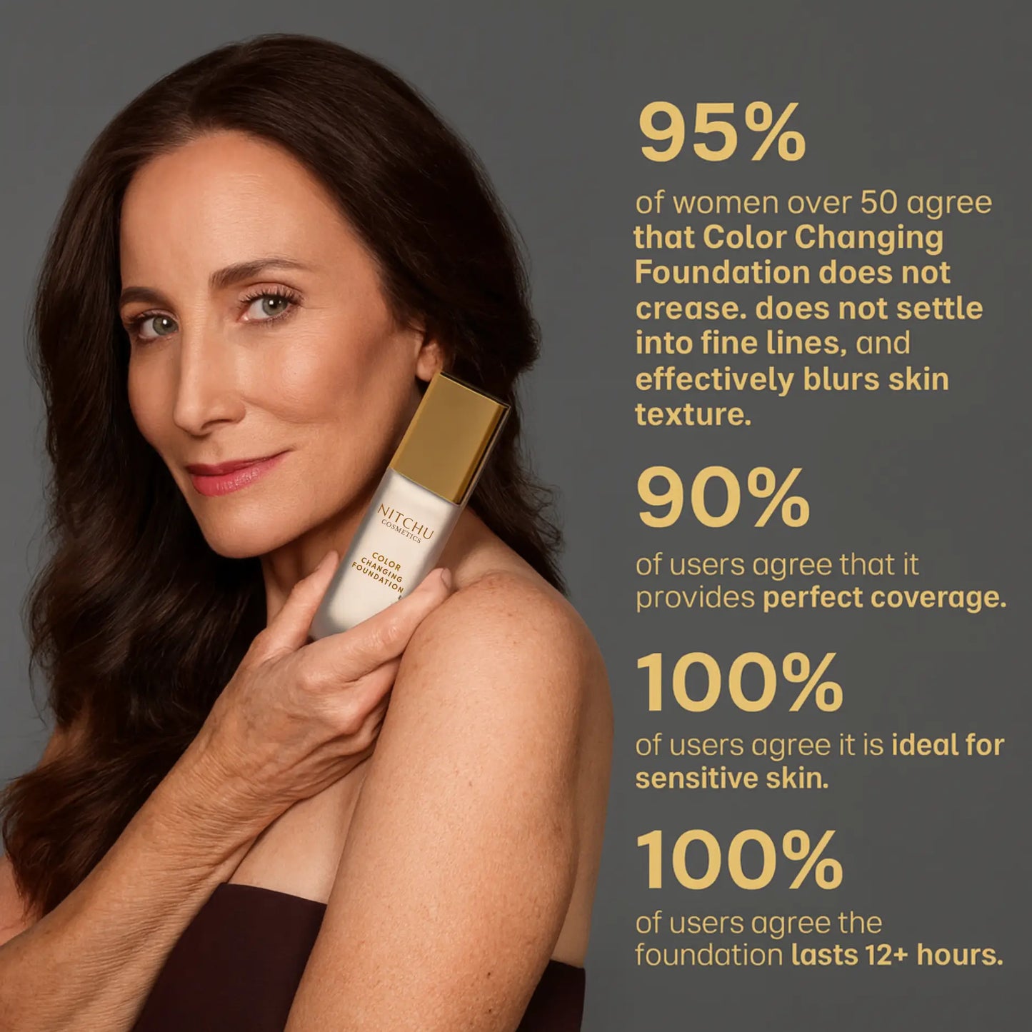 Fondation Nitchu TrueTone